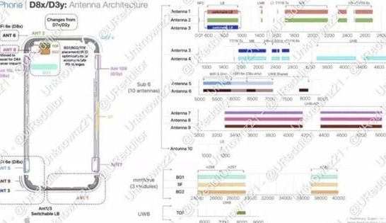 海勃湾苹果15维修中心分享iPhone15系列配置怎么样